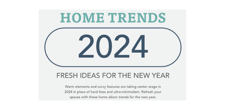 Home Trends 2024 Fresh Ideas for the New Year